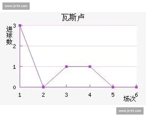 德国对阵法国比分预测与关键球员比赛走势前瞻解析