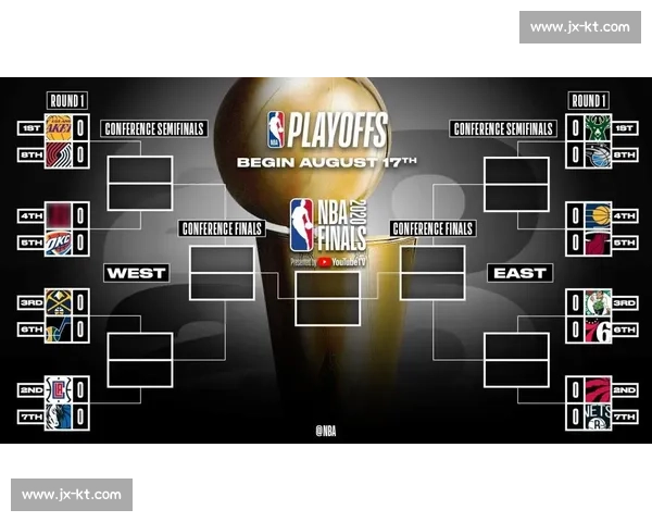 季后赛生死战热火对决公牛东西部恩怨再燃焦点之夜全城瞩目胜负悬念拉满