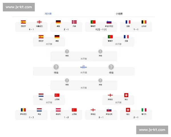 保加利亚对阵荷兰欧洲赛场实力碰撞与战术博弈前瞻全面解析双方胜负关键走势
